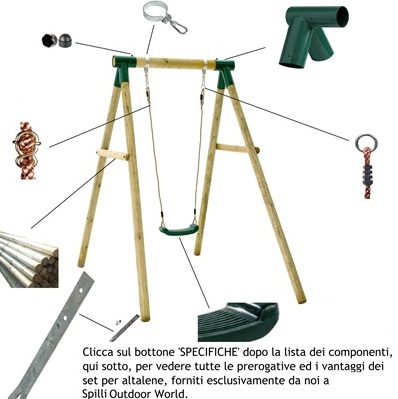 (image for) Compact 3-in-1 Swing Set